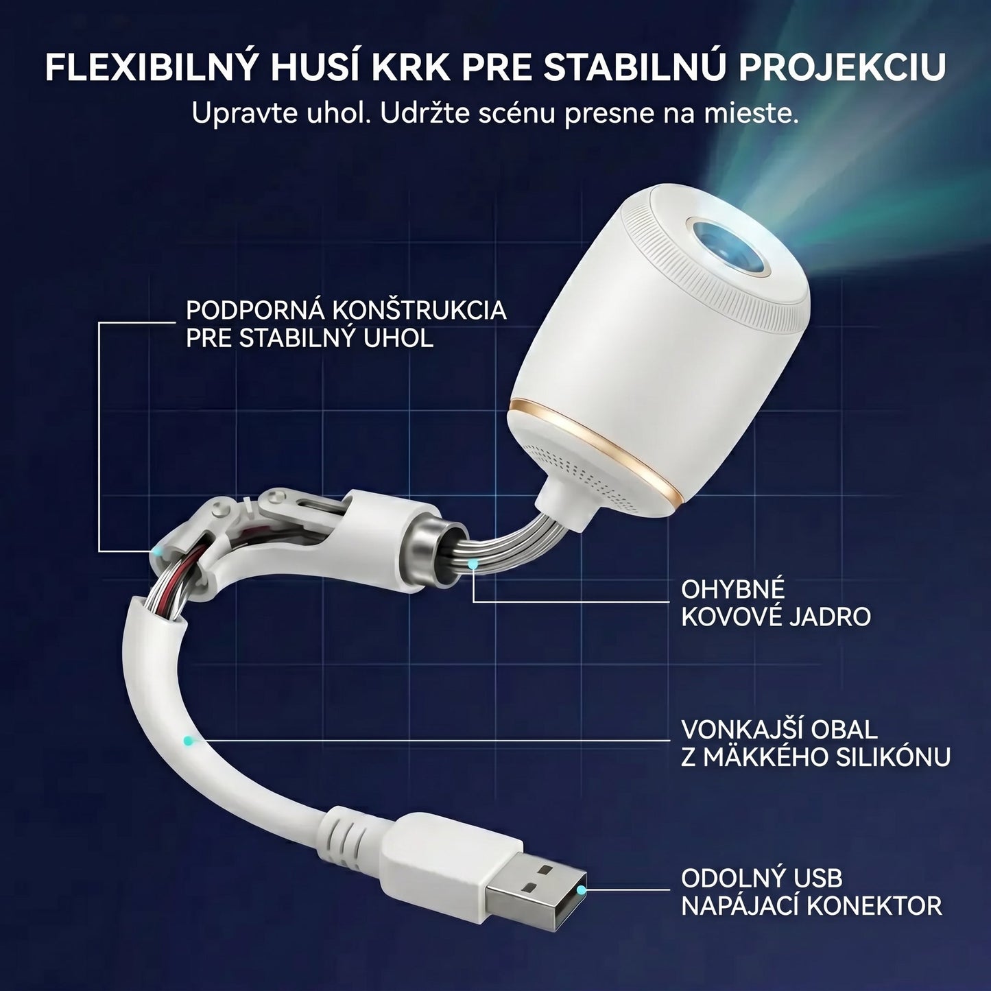 𝐒𝐂𝐍𝐃𝐑® Inteligentný dynamický HD 5D projektor🎁