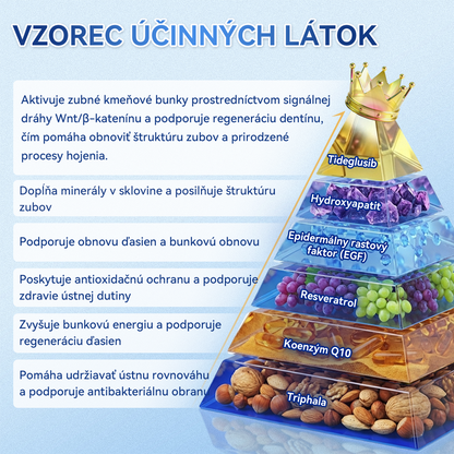 🦷 Glimmerly® TIDEGLUSIB ZUBY A ĎASNÁ Rýchlo rozpustné ústne pásiky Repair  | (🦷 Obnova skloviny a dentínu • Posilnenie ďasien • Odstránenie zubného kameňa a zápachu • Zastavenie citlivosti zubov) 3.0