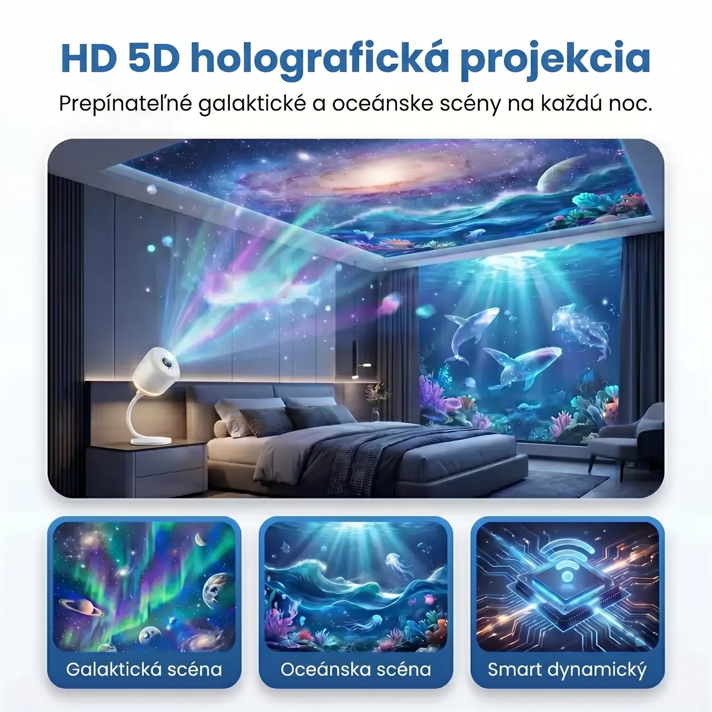 𝐒𝐂𝐍𝐃𝐑® Inteligentný dynamický HD 5D projektor🎁