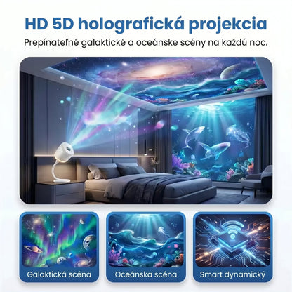 𝐒𝐂𝐍𝐃𝐑® Inteligentný dynamický HD 5D projektor🎁