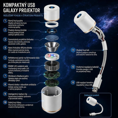 𝐒𝐂𝐍𝐃𝐑® Inteligentný dynamický HD 5D projektor🎁