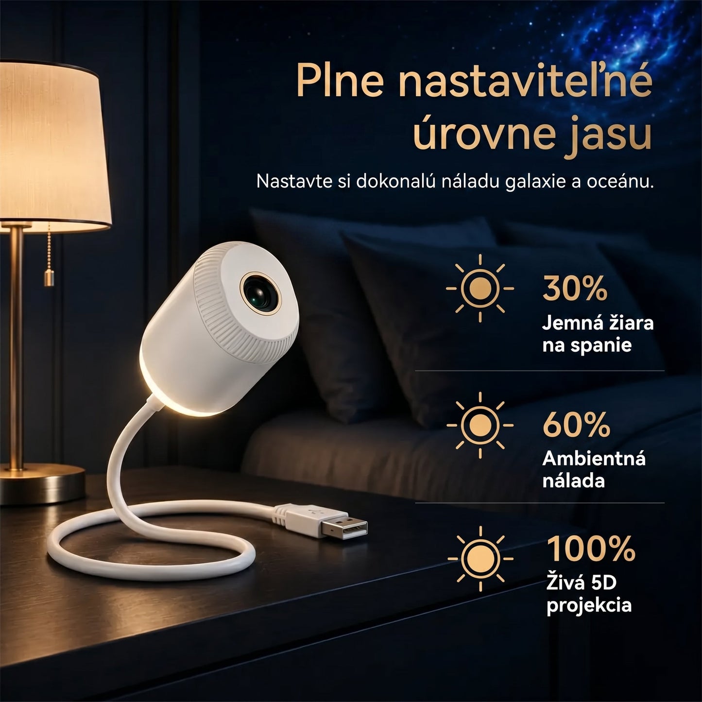 𝐒𝐂𝐍𝐃𝐑® Inteligentný dynamický HD 5D projektor🎁