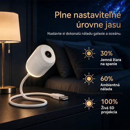 𝐒𝐂𝐍𝐃𝐑® Inteligentný dynamický HD 5D projektor🎁
