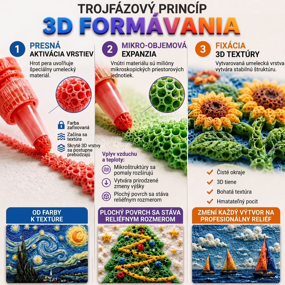 𝐅𝐀𝐓𝐎𝐍𝐆® 𝟯𝗗 𝗥𝗲𝗹𝗶𝗲𝗳 𝗔𝗿𝘁 𝗣𝗲𝗻 – 𝗣𝗿𝗲𝗺𝗲ň𝘁𝗲 𝗽𝗹𝗼𝗰𝗵é 𝗸𝗿𝗲𝘀𝗯𝘆 𝗻𝗮 𝗱𝗼𝘁𝘆𝗸𝗼𝘃𝗲́ 𝟯𝗗 𝘂𝗺𝗲𝗹𝗲𝗰𝗸é 𝗱𝗶𝗲𝗹𝗮🪶